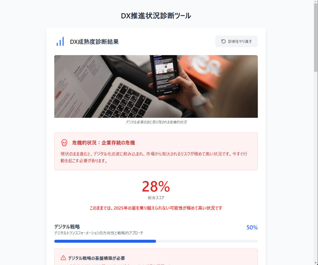 DX推進診断ツールの結果画面